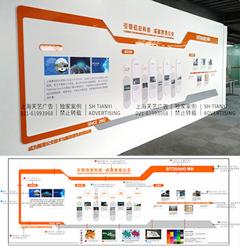 企业文化墙,企业发展历程墙设计制作